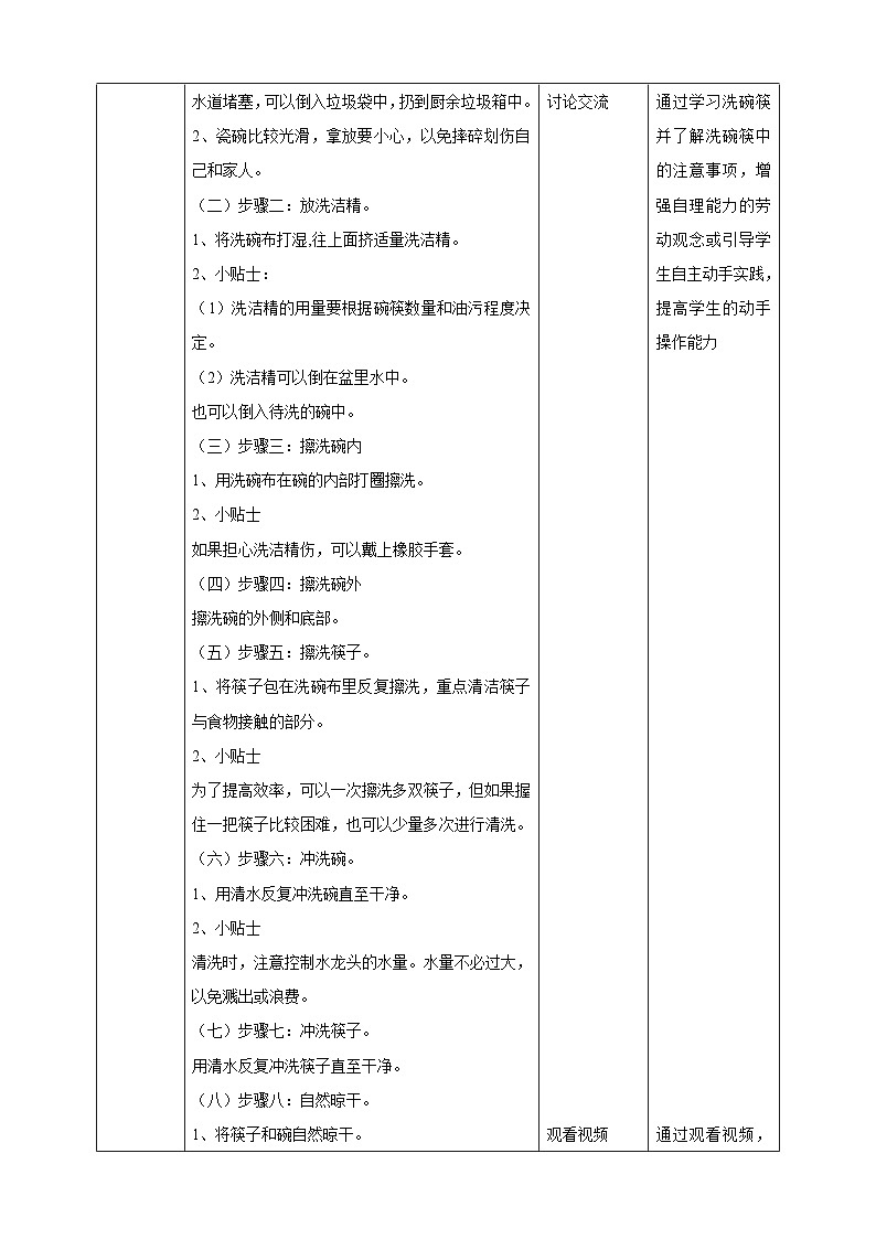 【核心素养目标】人教版《劳动教育》二下 劳动项目七  洗碗筷  教学设计02
