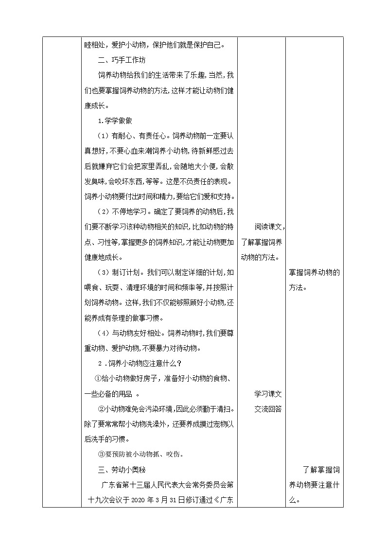 【粤教版】四年级全一册《劳动与技术》第四单元  活动四《饲养动物的学问》教案+课件02