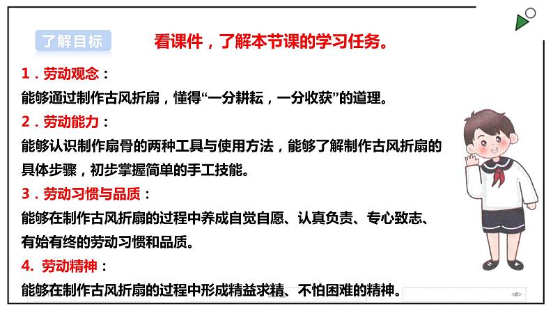 浙教版劳动三上项目二 任务三《古风折扇的制作》 课件+教案02