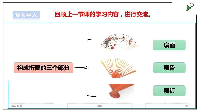 浙教版劳动三上项目二 任务三《古风折扇的制作》 课件+教案03