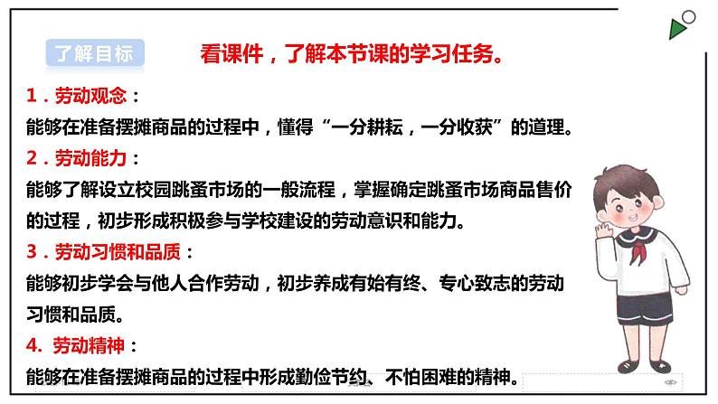 浙教版劳动三上项目三 任务一《摆摊商品我准备 》 课件第2页