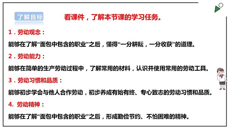 浙教版劳动三上 项目四 任务一《探寻面包里的职业劳动》课件+教案+素材02