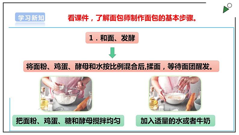 浙教版劳动三上项目四 任务二《我是小小面包师》课件第8页