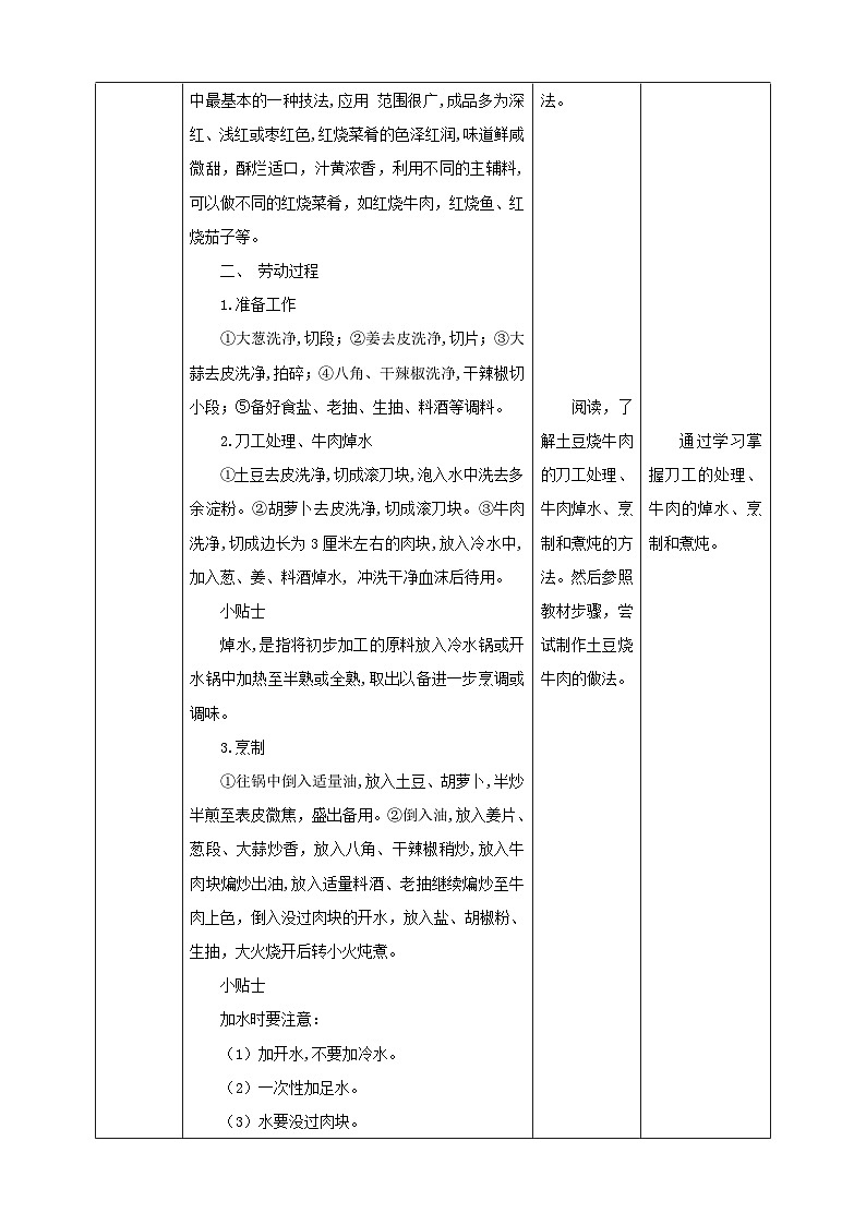 【北师大版】六年级劳技 第2课《学做土豆烧牛肉》课件+教案+素材02