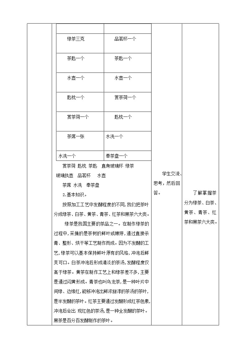 【北师大版】六年级第4课《茶艺文化处探究》教案第2页