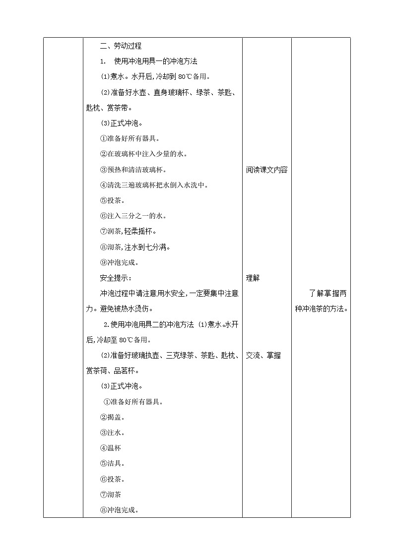 【北师大版】六年级第4课《茶艺文化处探究》教案第3页