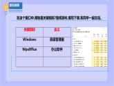 【北师大版】六年级劳技 第15课《我是电脑小管家》教案+课件