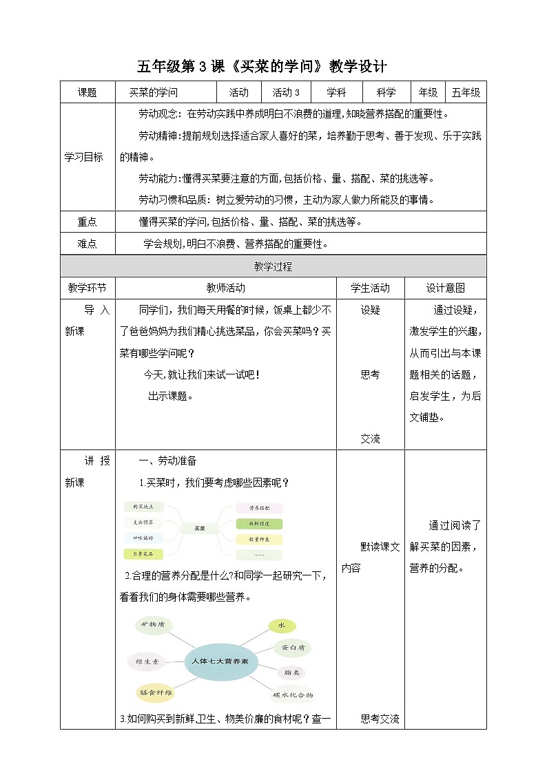 【北师大版】五年级劳技 第3课《买菜的学问》教案+课件01