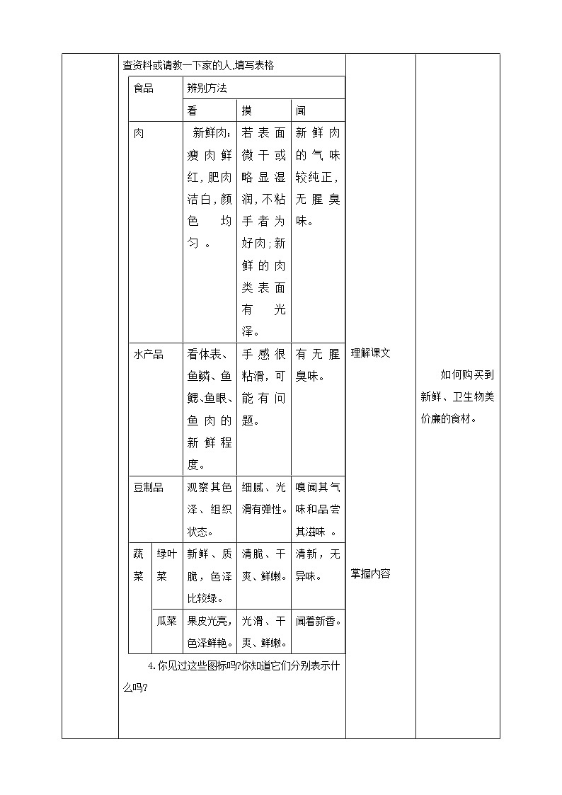 【北师大版】五年级劳技 第3课《买菜的学问》教案+课件02