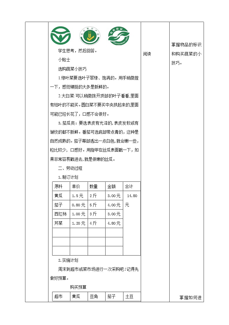 【北师大版】五年级劳技 第3课《买菜的学问》教案+课件03