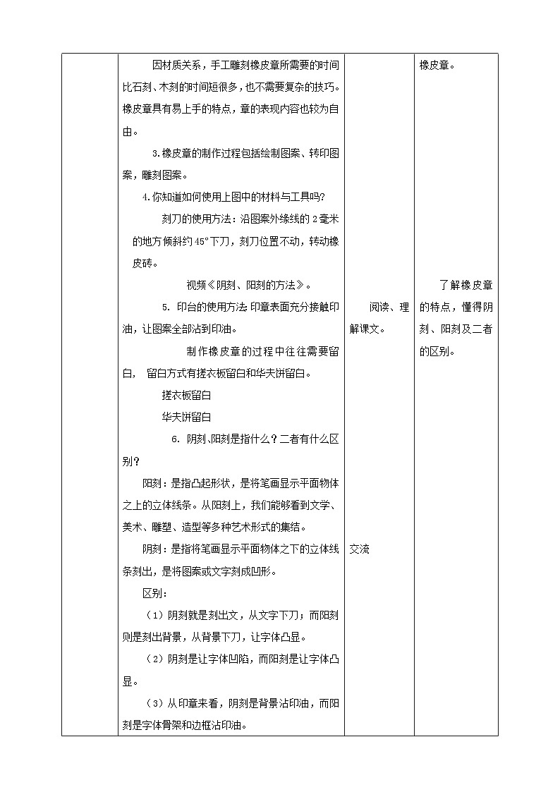 【北师大版】五年级劳技 第14课《制作大熊猫橡皮章》教案+课件+视频02