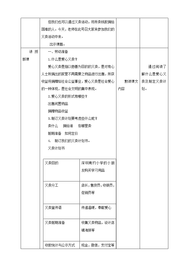 【北师大版】五年级劳技 第17课《 义卖献爱心》教案+课件02