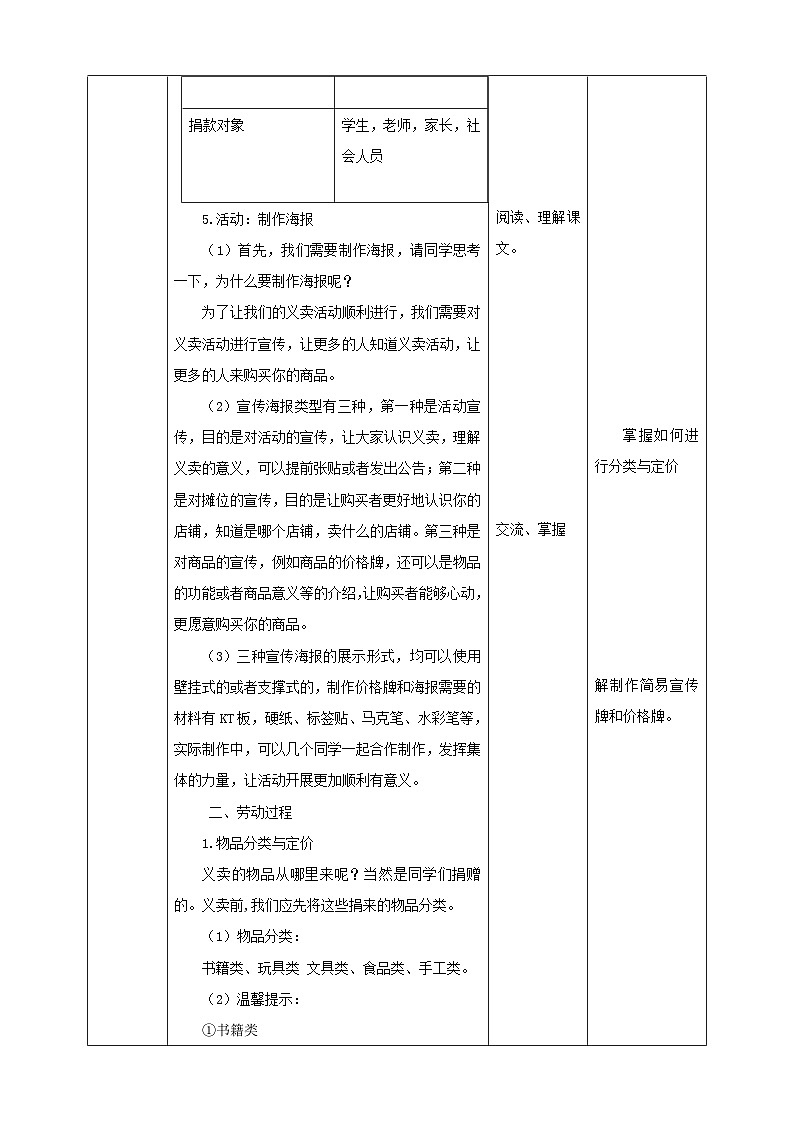 【北师大版】五年级劳技 第17课《 义卖献爱心》教案+课件03