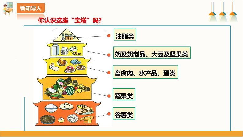 【北师大版】四年级第3课《膳食营养小专家》课件第5页