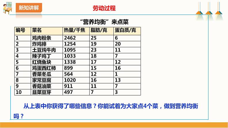 【北师大版】四年级第3课《膳食营养小专家》课件第8页