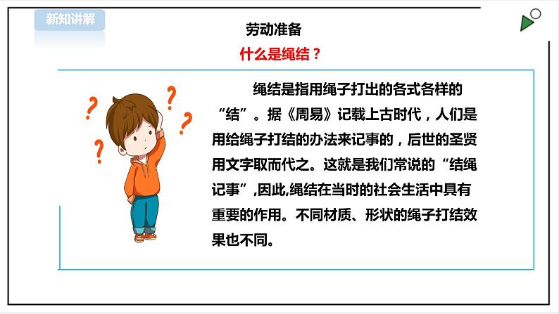 【北师大版】三年级《劳动实践指导手册》第10课《小小绳结用处大》 课件第3页