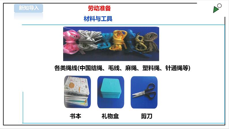 【北师大版】三年级《劳动实践指导手册》第10课《小小绳结用处大》 课件第4页