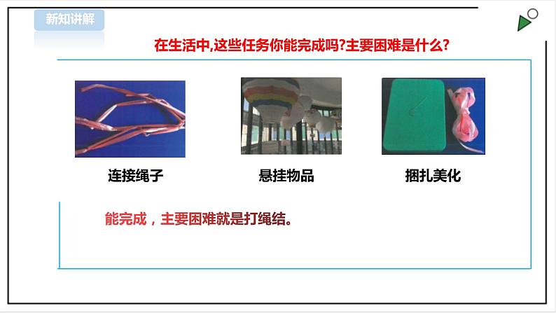 【北师大版】三年级《劳动实践指导手册》第10课《小小绳结用处大》 课件第5页