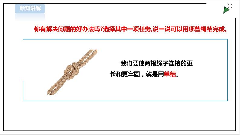 【北师大版】三年级《劳动实践指导手册》第10课《小小绳结用处大》 课件第6页
