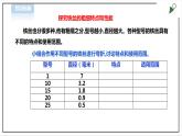 【北师大版】三年级《劳动实践指导手册》第11课《好玩的铁丝玩具》教案+课件