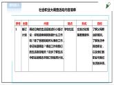 【北师大版】三年级《劳动实践指导手册》第15课《社会职业大调查》教案+课件