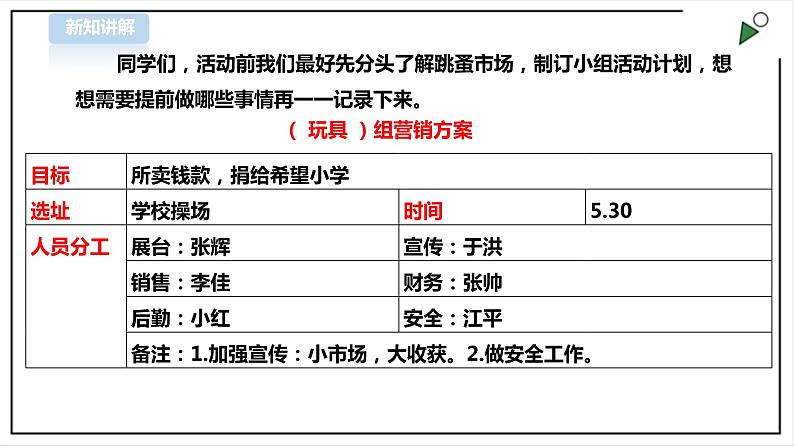 【北师大版】三年级《劳动实践指导手册》第16课《跳蚤市场乐趣多 》 课件第7页