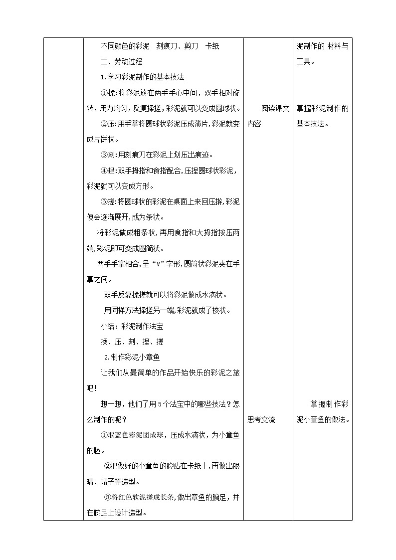 【北师大版】一年级《劳动实践指导手册》第13课《做个彩泥小玩偶》教案第2页