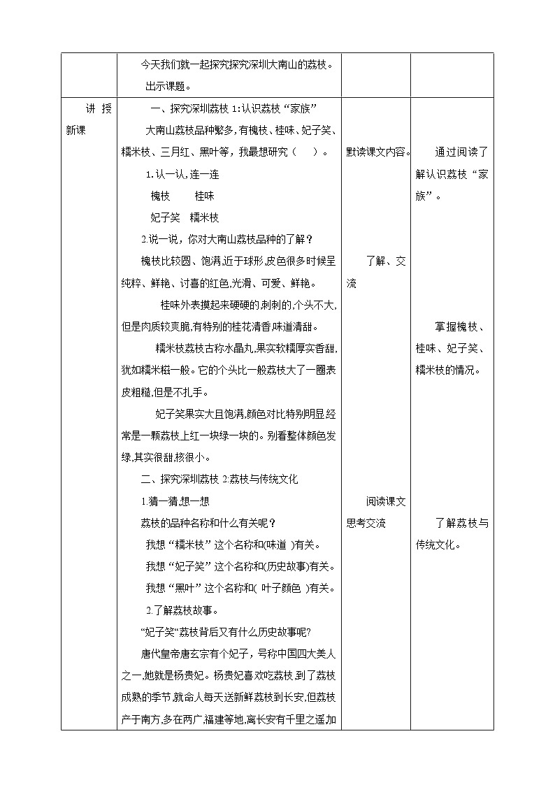 【北师大版】一年级《劳动实践指导手册》第16课《 探究深圳荔枝 》教案第2页