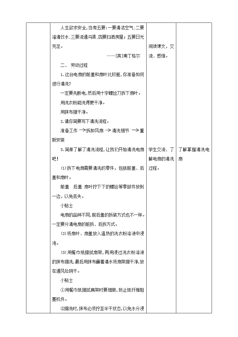 【北师大版】六年级劳技 第11课《电扇清洗我能行》教案+课件+素材02