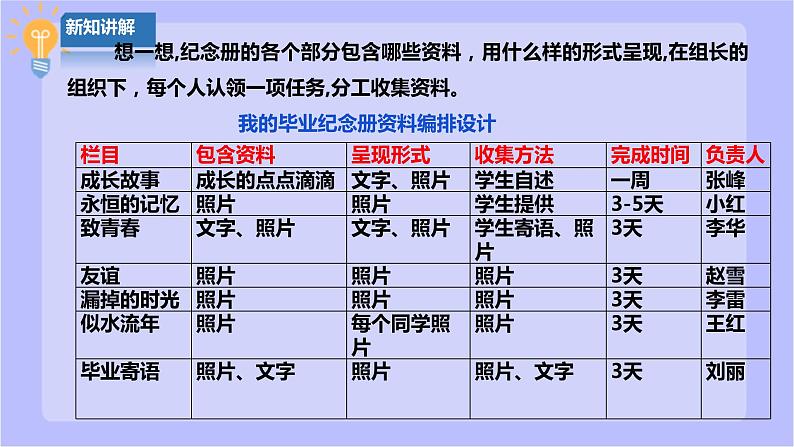 【北师大版】六年级劳技 第12课《设计毕业纪念册》教案+课件+素材07