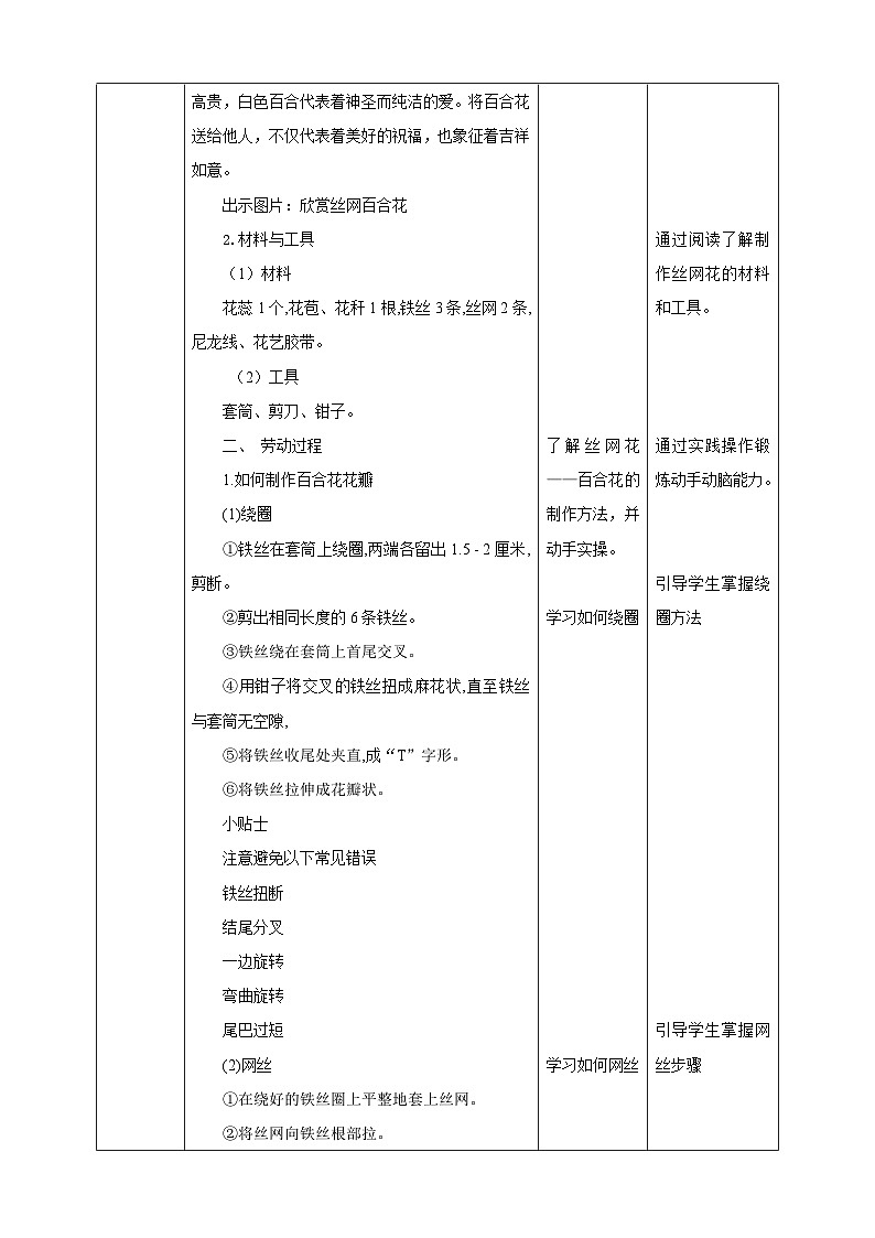 【北师大版】六年级劳技 第13课《丝网绽放百台花》教案+课件+素材02