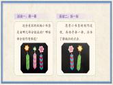 人民版劳动四年级上册 1 纸编小书签（课件）