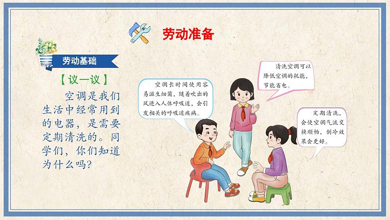 人民版劳动四年级上册 7 学用空调（课件）第3页