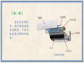 人民版劳动四年级上册 7 学用空调（课件）
