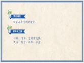 人民版劳动四年级上册 7 学用空调（课件）