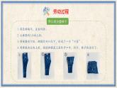 人民版劳动五年级上册 1 叠衣叠被有讲究（课件）