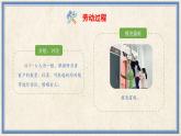 人民版劳动五年级上册 3 窗户整洁及时做（课件）