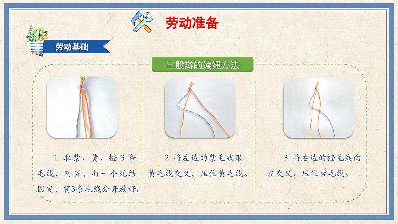 人民版劳动五年级上册 7 废旧物品大变身（课件）第3页