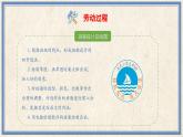 人民版劳动五年级上册 9 激光切割做班徽（课件）