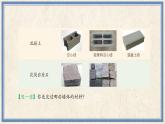 人民版劳动五年级上册 14 建筑血脉浇灌者——砌筑工（课件）