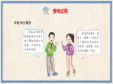 人民版劳动五年级上册 15 校园劳动节我服务（课件）