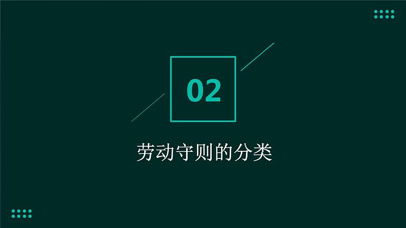 人民版劳动六年级上册 14劳动守则我遵守（课件）07