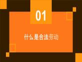 人民版劳动六年级上册 15合法劳动我知道（课件）