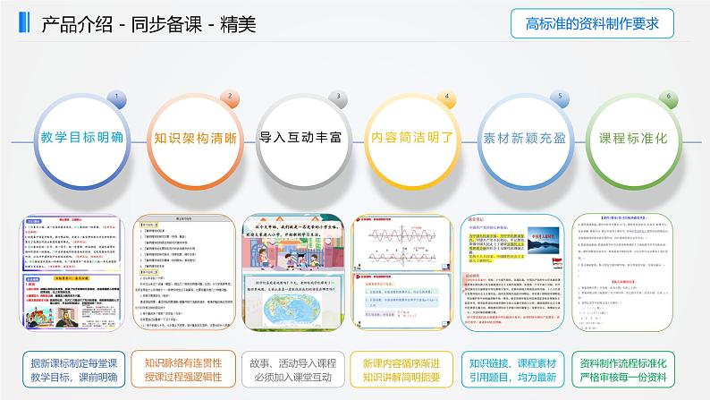 劳技人教版四年级下册本册综合课件教案07