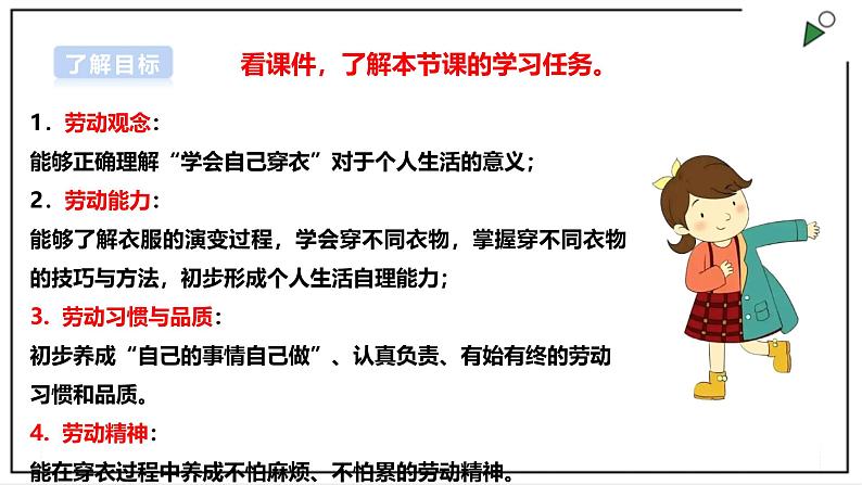 浙教版一年级上册项目1 任务1《衣物自己穿》 课件02