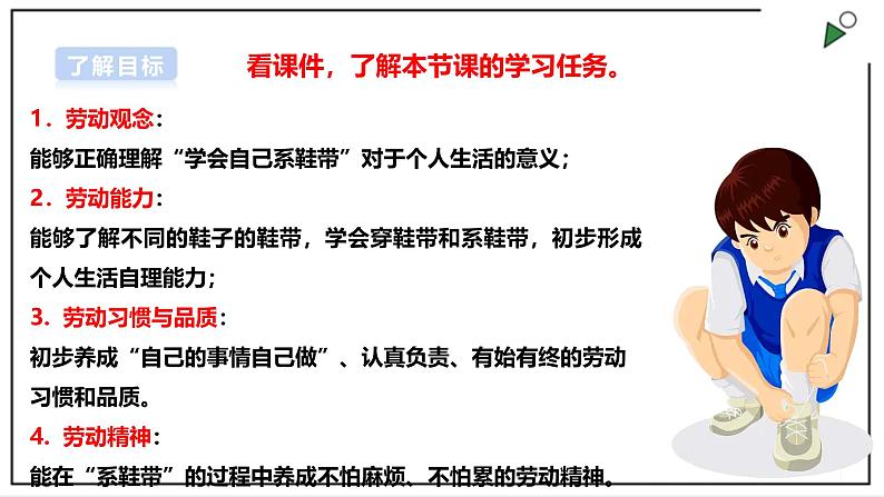 浙教版劳动一年级上册项目1 任务2《鞋带自己系》 课件02