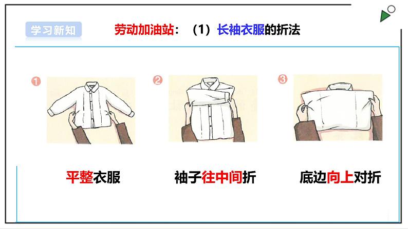 浙教版劳动一年级上册项目1 任务3《衣物自己叠》 课件第8页