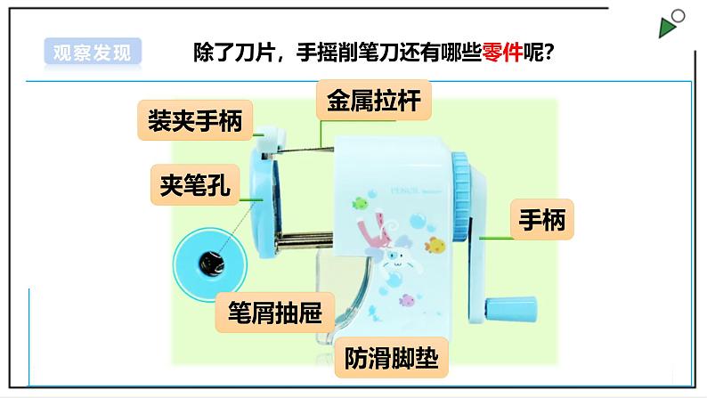 浙教版劳动一年级上册 项目2 任务1《铅笔自己削》 课件08