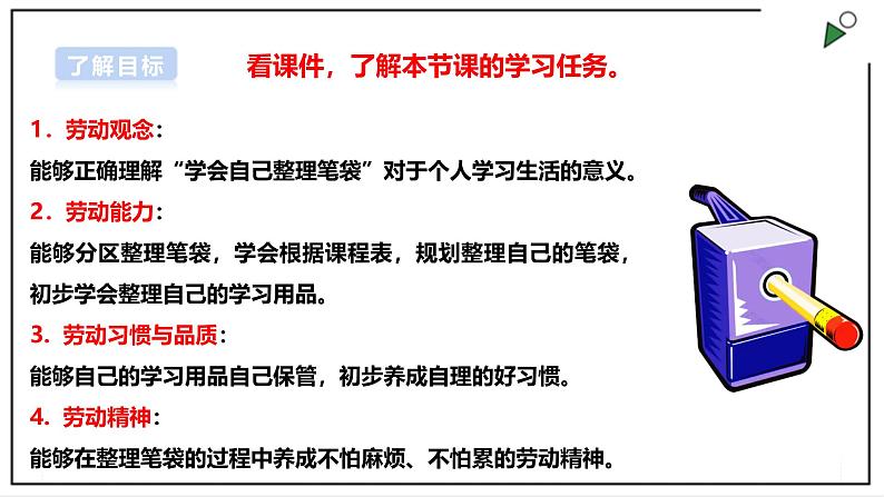 浙教版劳动一年级上册项目2 任务2《笔袋自己理》 课件02