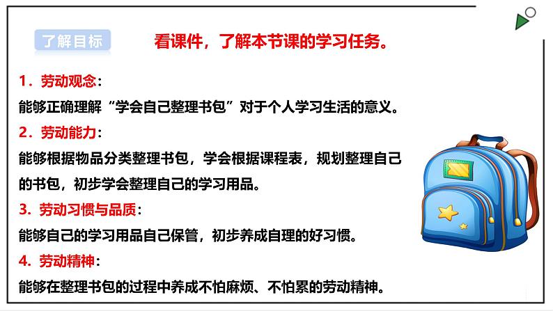 浙教版劳动一年级上册项目2 任务3《整理书包有秘诀》 课件02